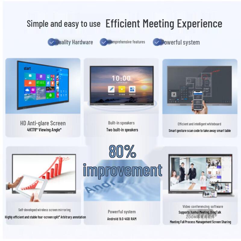 HOSODO 75-inch 4K Smart Conference Display (CN version)