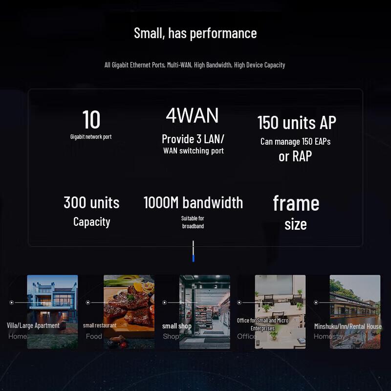 Ruijie RG-EG310G-E Gigabit Enterprise Gateway Router