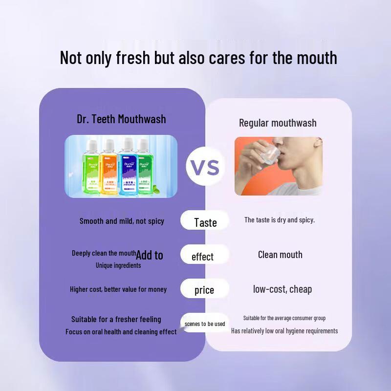 Dr. Ya Baking Soda Fresh Whitening Mouthwash