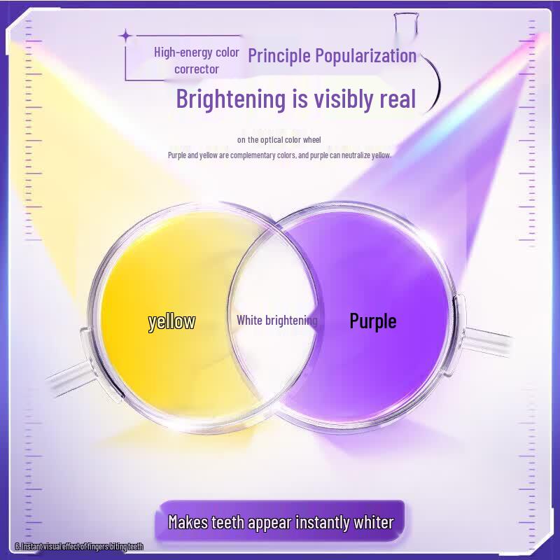 Colgate Color Corrector Whitening Toothpaste