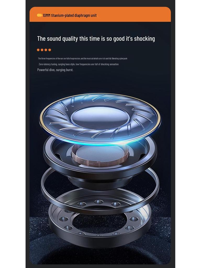 2025 Cross-Border Mini In-ear Bluetooth Sleep Earbuds - Comfortable Stereo Experience