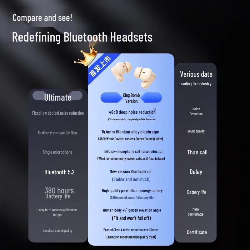 2025 ENC True Wireless Bluetooth Earphones with Noise Cancellation & Long Battery Life for Sports