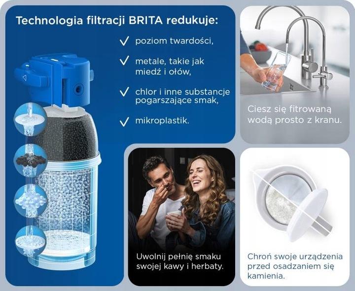 Brita Mypure P1 - Bateria - Kran Z Filtrowaną Wodą