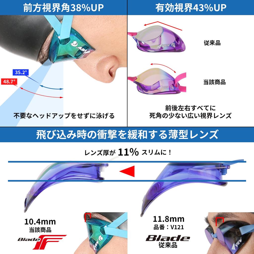 VIEW BladeF Swimming Made in Mirror for Ages 10 and FINA with SWIPE V122SAM CBLP Goggles, Japan, Racing, Type, Non-Cushion, Up, Approved, Anti-Fog