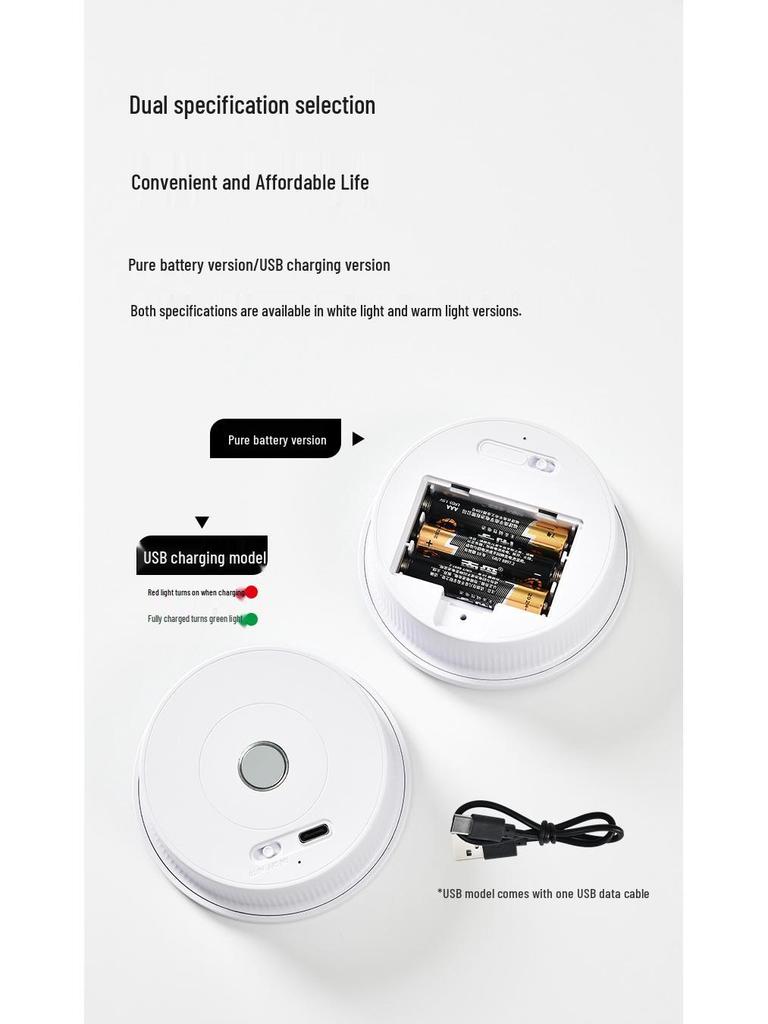 Rechargeable LED Motion Sensor Night Light for Bathroom, Stair, and Corridor