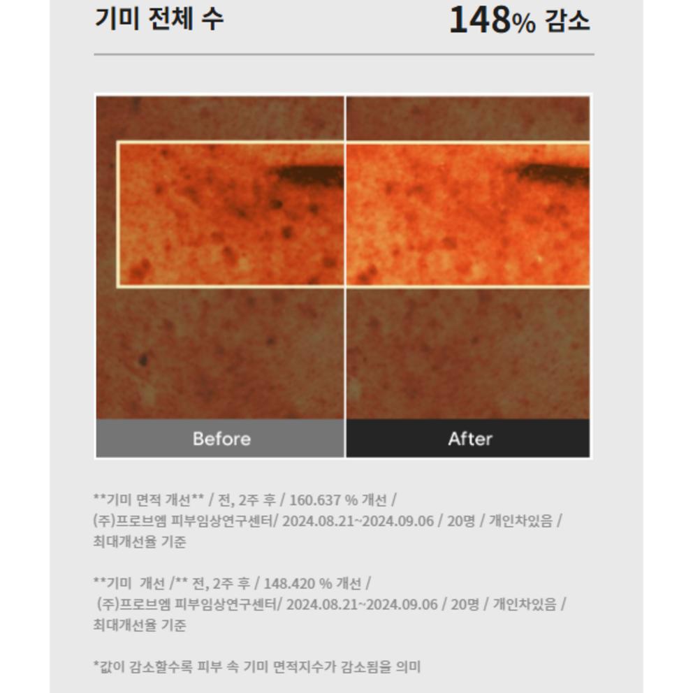 Wizard Joseon Nuruk Night Tranexamic Acid Dark Spot Cream, 100ml