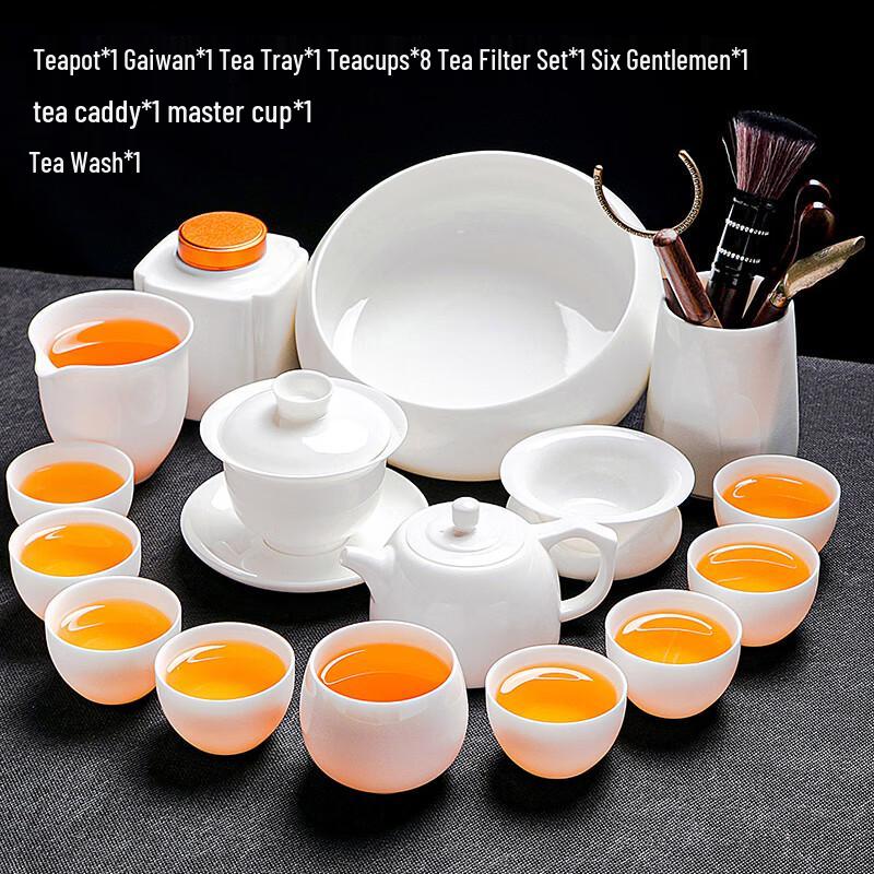 

Dehua Sheep Fat Jade White Porcelain Kung Fu Tea Set