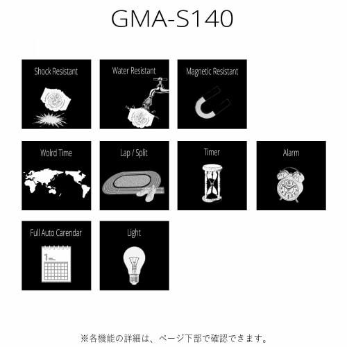 Casio G-Shock Mid-Size Model GMA-S140NC-5A1JF Men's Watch