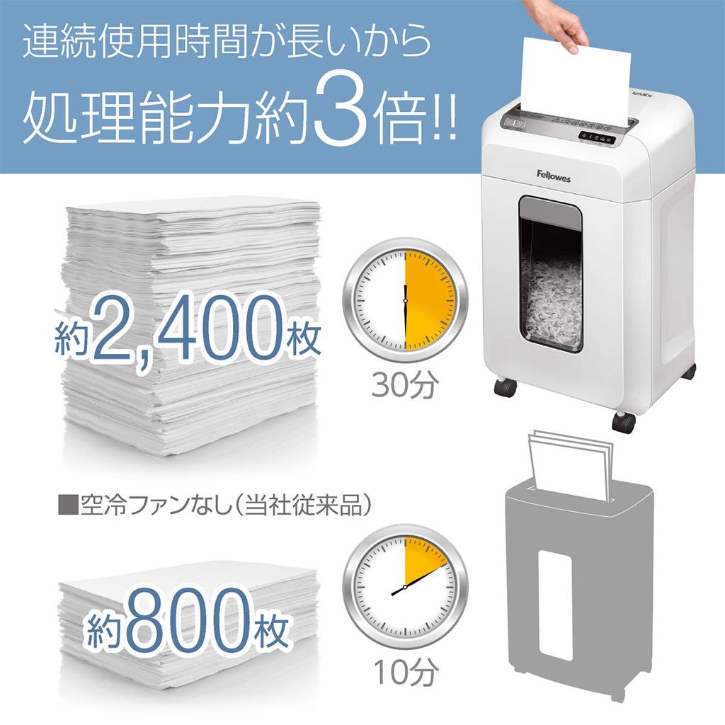 Fellows Shredder Household Electric Shredder 12 Sheets Mini Cut Long Continuous Usage Time 30 Minutes 12MCs 4632801 White