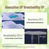 Laurier Kao Imported Sanitary Napkins - Day & Night Combo
