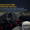 OBDII Scanner Diagnostic Tool Car Engine Fault Code Reader OBDII/EOBD Scan Tool with Readiness Freeze Frame