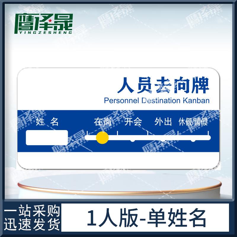 Yingzesheng Acrylic Office Staff Status Board
