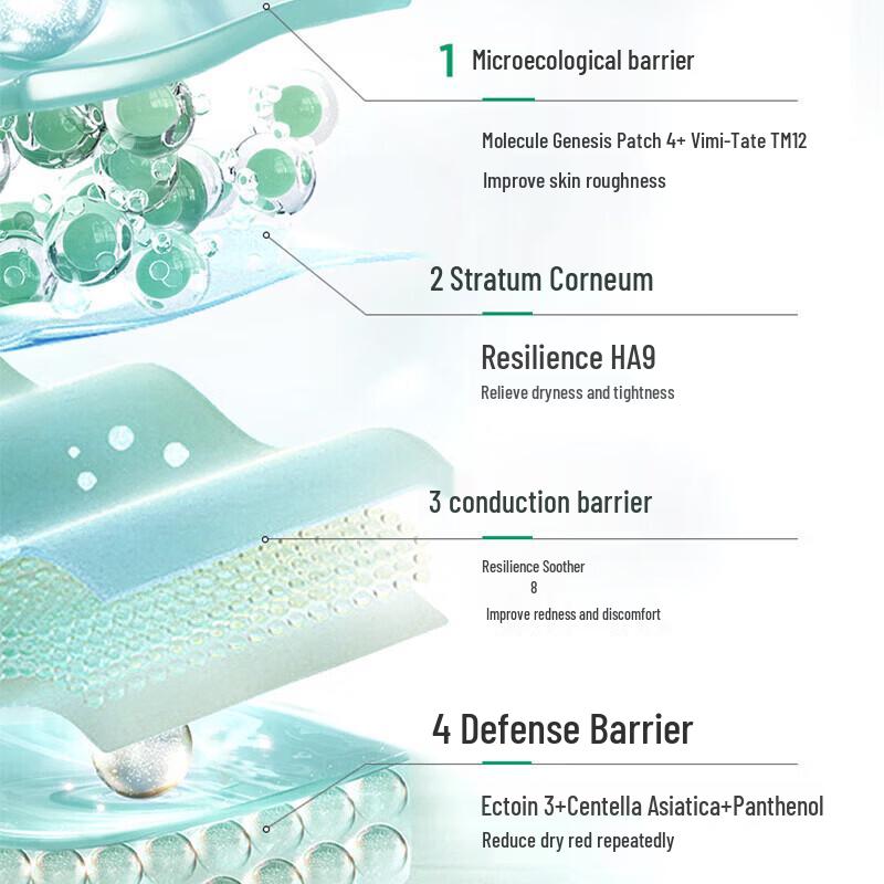 Runbaiyan Barrier Conditioning White Gauze Mask