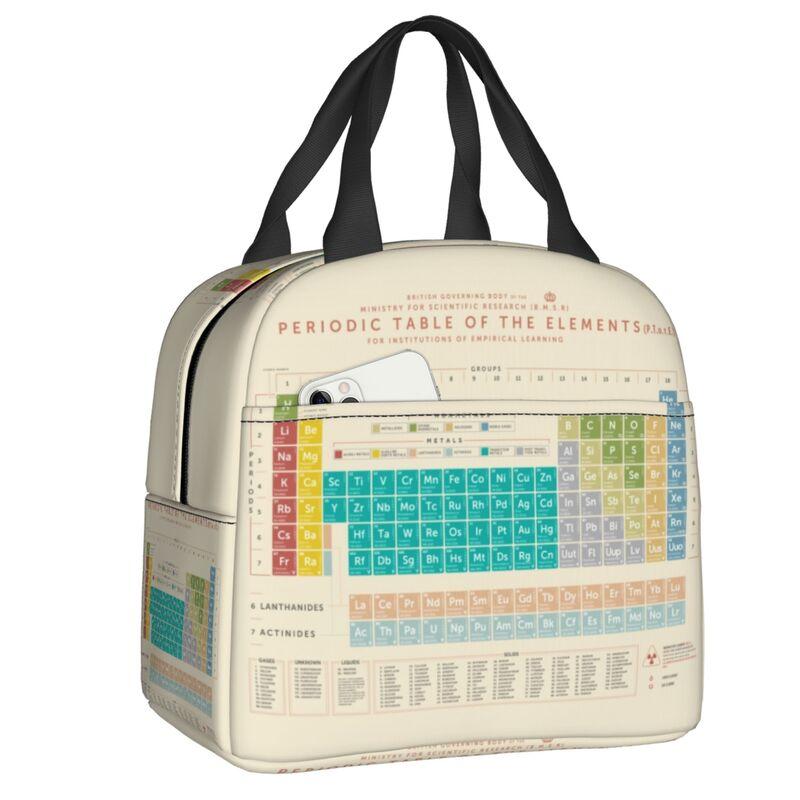 Science Chemistry Pattern Portable Lunch Box for Chemical Lab Tech Thermal Cooler Food Insulated Lunch Bag Kids School Children