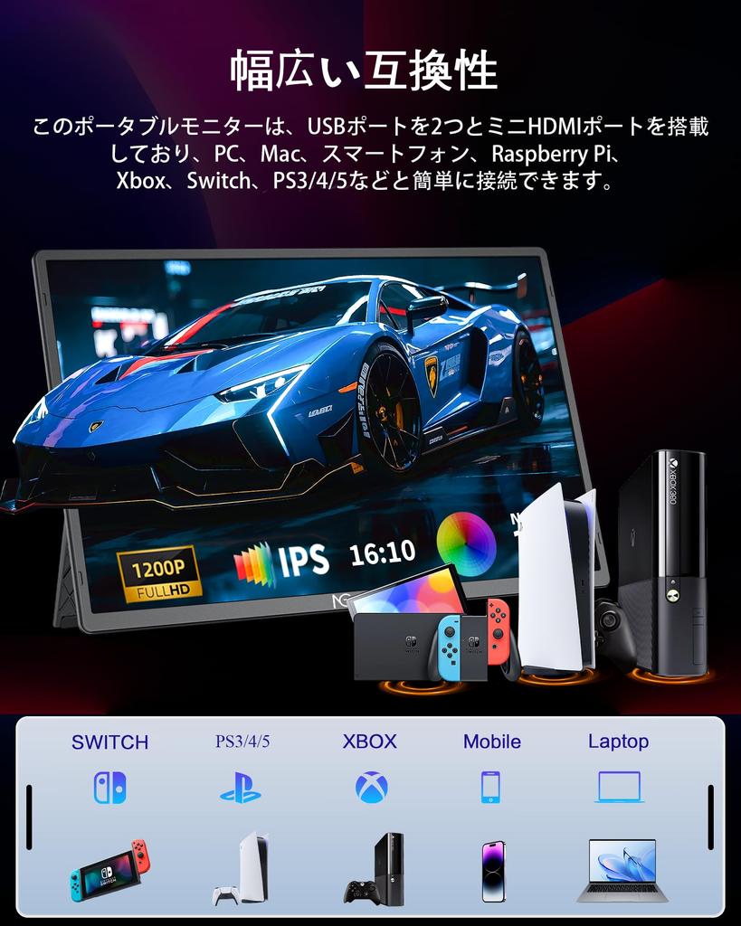 Mobile Monitor 16 Inch 1920 x 1200 Mobile Display Portable Monitor IPS LCD Panel Screen Thin and Lightweight USB Mini HDMI Compatible with Work from