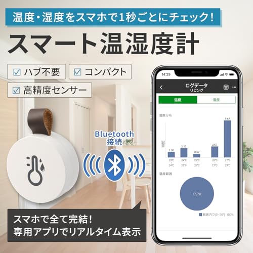 Intelligentes Thermometer/Hygrometer, Bluetooth Digitales Thermometer/Hygrometer, Smarter Sensor, Datenspeicherung, Kompaktes rundes Design (3 Pack)