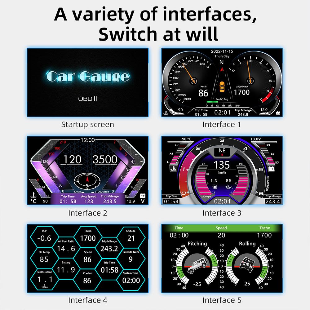 For All Cars Digital Odometer Car HUD Gauge Smart F12 Auto Display Security Alarm OBD2+GPS Car Monitor HUD Head Up Display 12V