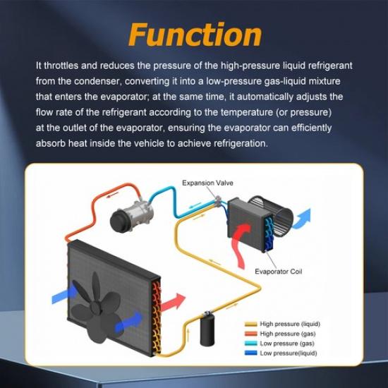 Brand New A/C Expansion Valve For 2009 2010 Dodge Ram 1500 2500 3500 68048896AB