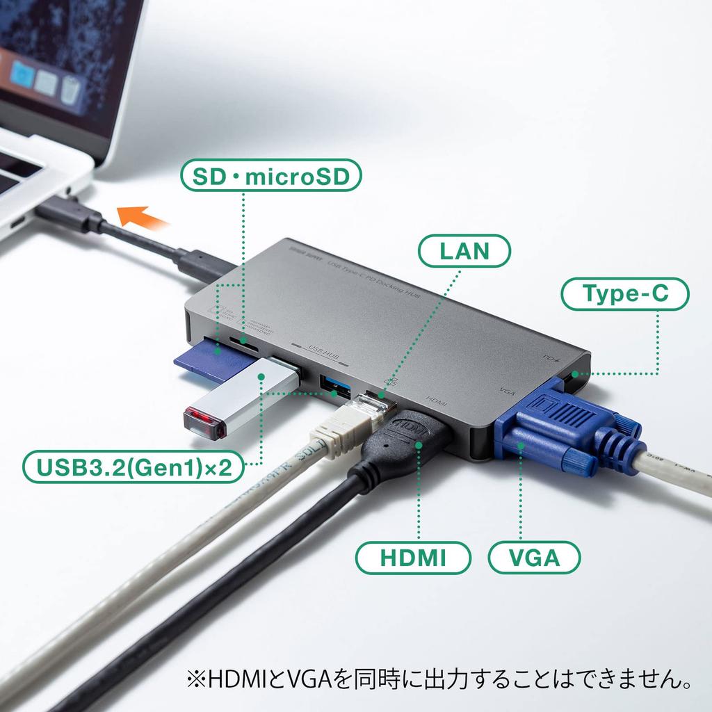 Sanwa Supply USB Docking Hub LAN and Card Type-C (with VGA, HDMI, Port, Reader) USB-3TCH13S2
