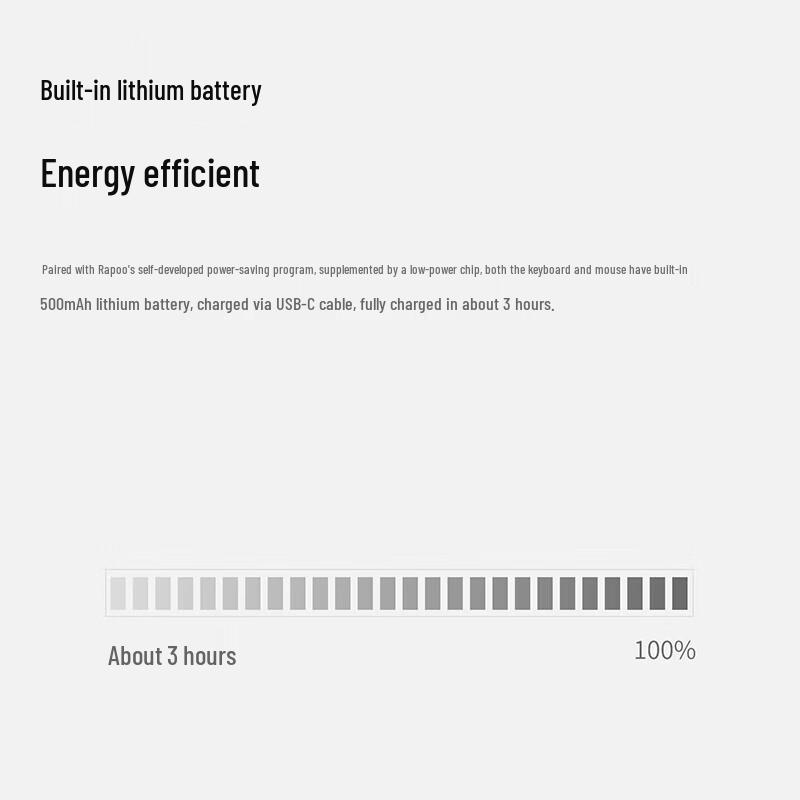 Rapoo 9050S Ultra-thin Wireless Bluetooth Multi-mode Keyboard & Mouse Combo