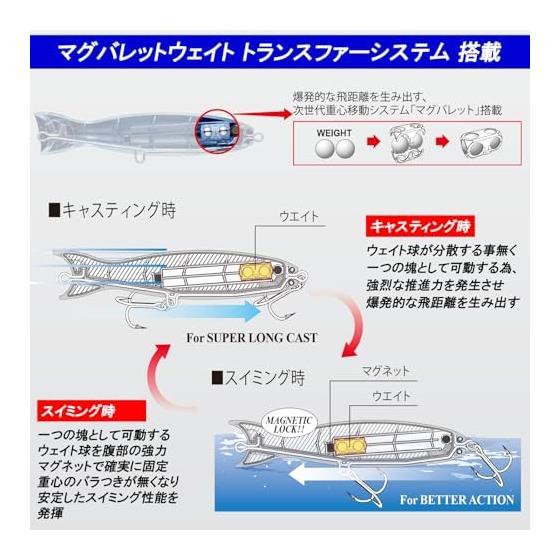DUEL HARDCORE Offshore Lure Popper Hardcore Bullet Bull (F) 100mm/130mm/160mm Blue Fish