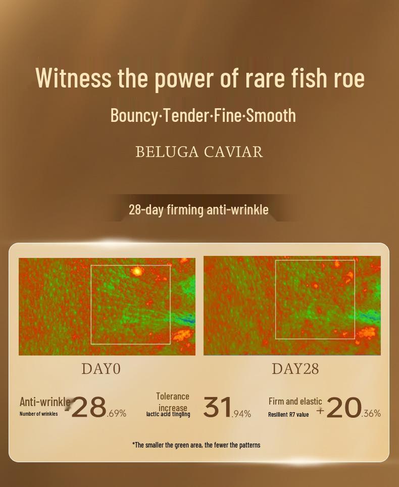 Ji Kou Xiu Kaviar Revitalisierendes Anti-Falten 7-teiliges Hautpflege-Set: Essenz, Toner, Lotion, Creme und Kosmetika für Schönheitsstudios.