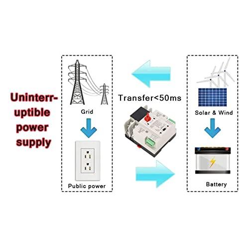 AC110V 100A Dual Power Automatic Transfer Switch, 35mm Rail Mount, 2P ATS Generator Transfer Switch