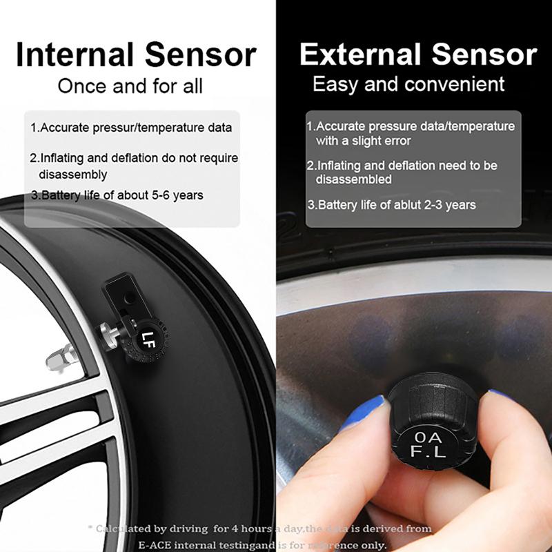 Solar TPMS 6 externe Sensoren Reifendruck- und Temperaturanzeige Sicherheitsalarm Halterung Autos, Wohnmobile, Anhänger Maximal 8 Bar