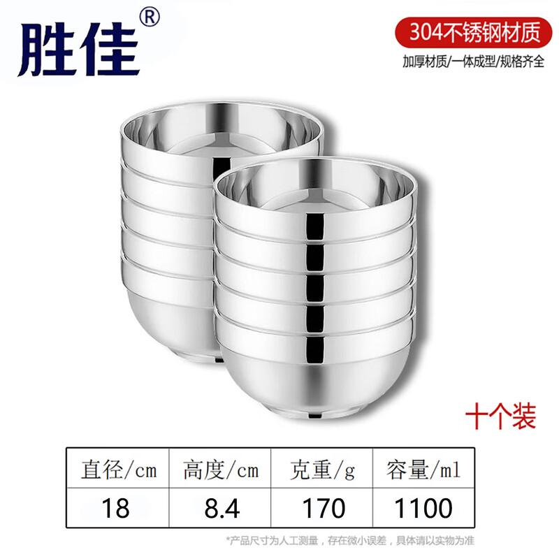 Shengjia 304 Stainless Steel Double-Wall Bowl