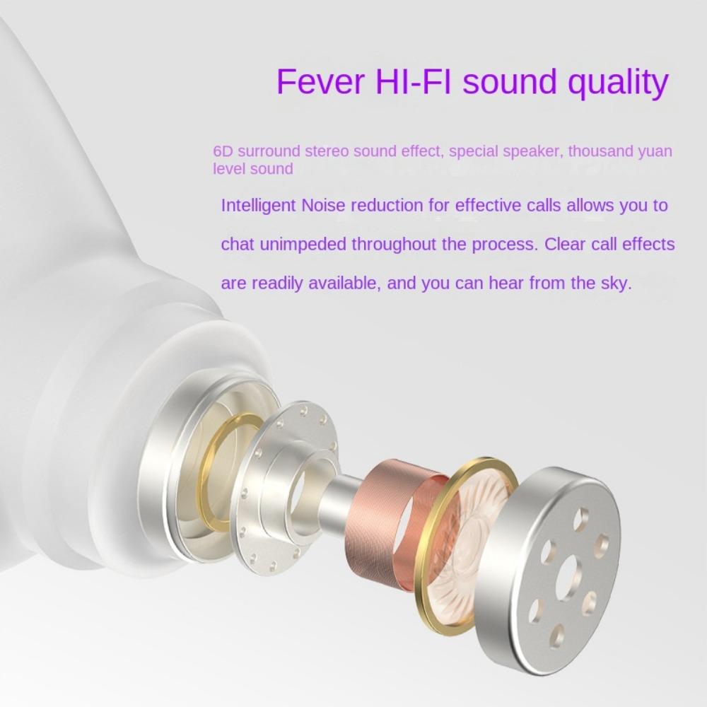 Bluetooth 5.3 E6S TWS Drahtlose Kopfhörer LED Digitalanzeige Subwoofer HiFi Stereo Musik Mit HD Mikrofon Geräuschunterdrückung Headset