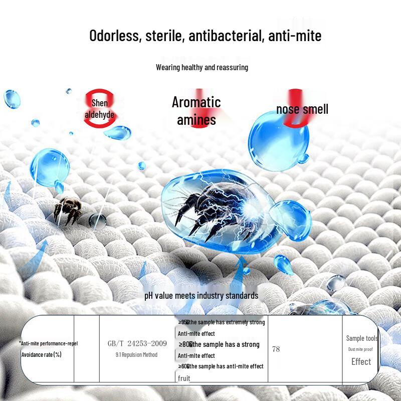 Yiershuang 5A Antibacterial 100% Cotton Women's Printed Thermal Underwear Set