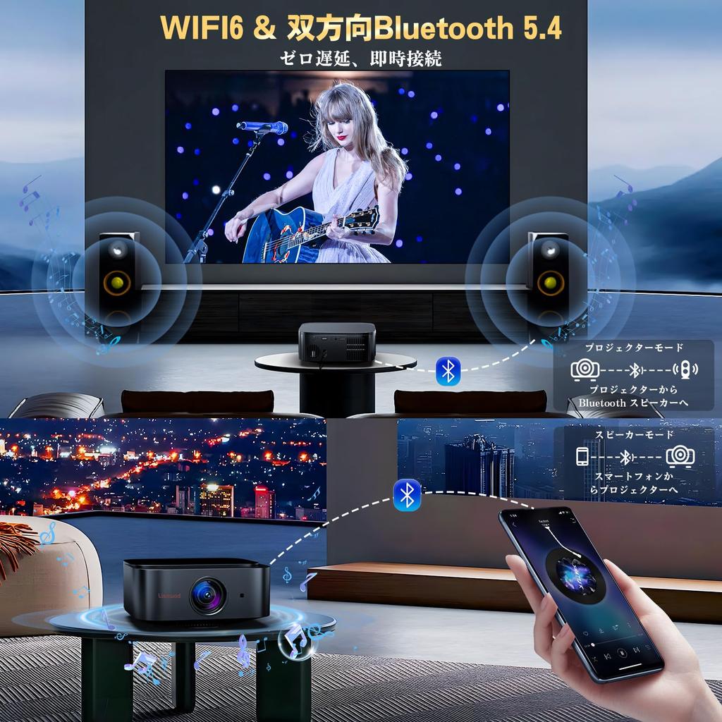 Lisowod L62Pro Projector TV 14 Compact Home Automatic Keystone Keystone WIFI Bidirectional Bluetooth Quiet Motorized HiFi Compatible with and Includes