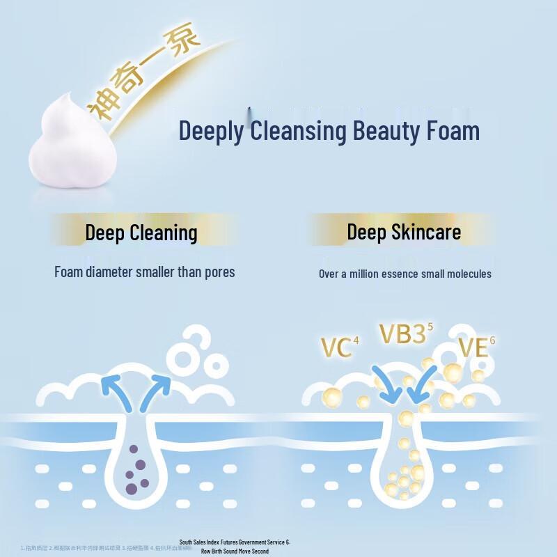 Dove Dense Foam Body Wash, Nourishing & Hydrating