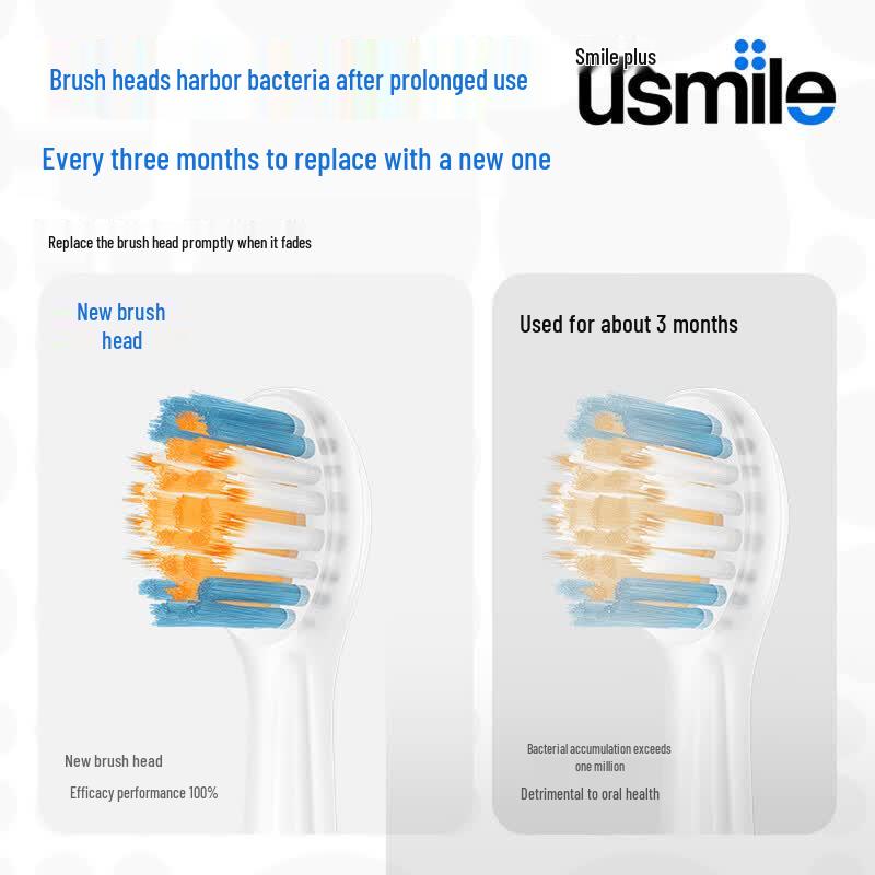 usmile Kids Q20 Pro Electric Toothbrush CN plug (adapter included)