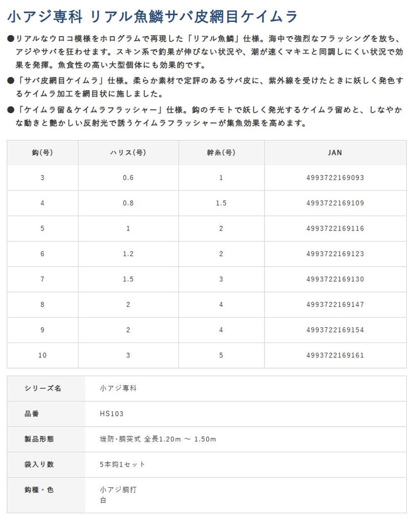 Hayabusa Small Horse Mackerel Real Fish Scales Mackerel Skin Mesh
