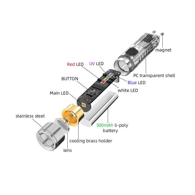 Mini LED Flashlight 10 Light Mode Self-Defense Tactical Keychain Flashtorch High Powerful Portable Outdoor Lighting