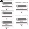 Self-shrink Handle Sleeve Anti-scalding Pot Handle Cover Holder High Heat Resistance Silicone Pot Handle Cover For Frying Pan