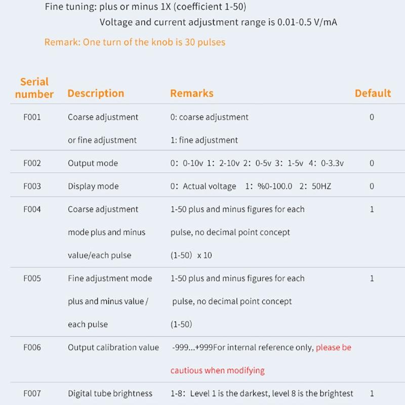 0-5V 0-10V 4-20mA Adjustable Voltage Current Simulator Portable Calibrator Rechargeable Analog Safe & Convenient Wiring
