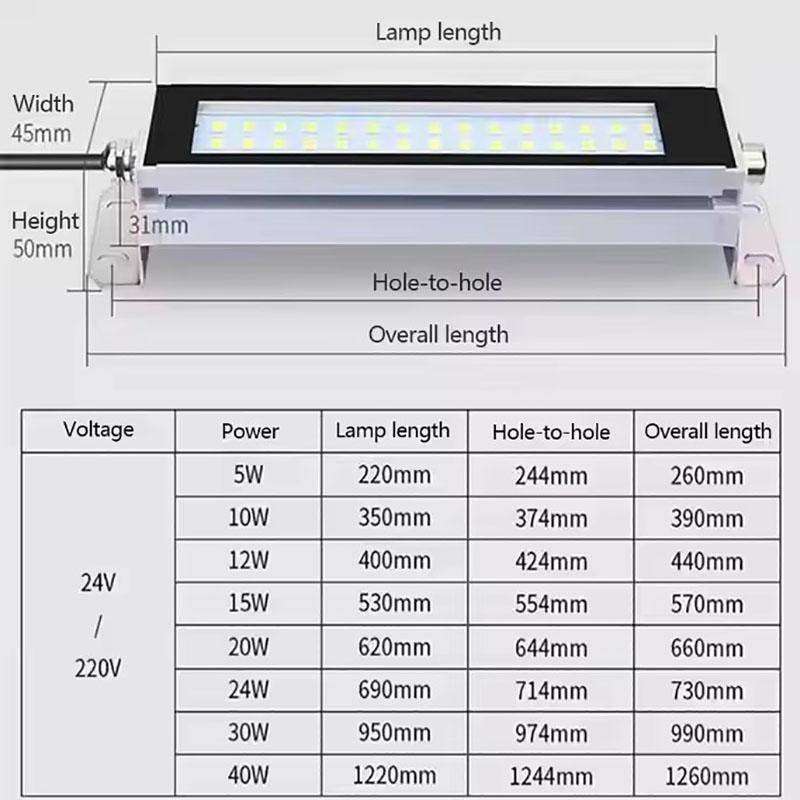 22CM 35CM 40CM 52CM 220v 24v IP67 Waterproof Oil-proof Dust-proof Led Bar Lamps LED Industrial Lamp Machine Work Tool Lights
