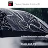 Knirps Manual Folding Umbrella
