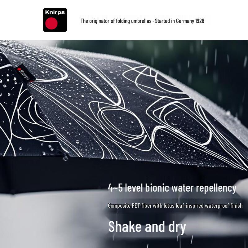 Knirps Manual Folding Umbrella