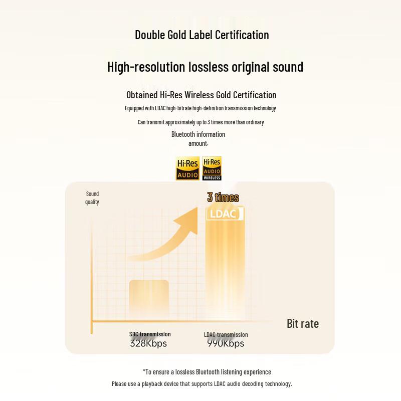 Edifier Free Pro Active Noise Cancelling Over-Ear Bluetooth Headphones