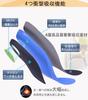 Insoles by a Physical Therapist Shock Absorption Arch Support Shock for Standing 5 Sizes Available [Supervised / 4-Layer Structure] Absorption, Work,