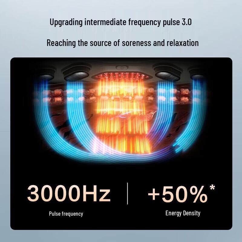 SKG G7 Deluxe Waist Massager with Heat and Pulse CN plug (adapter included)