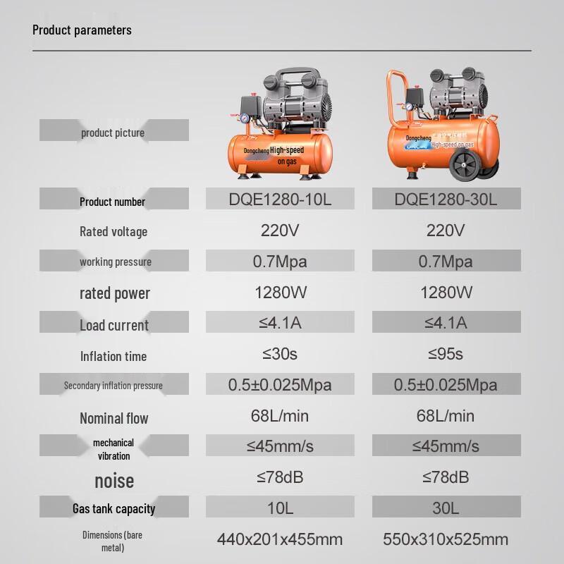 Dongcheng DQE1280-30L Oil-free Low-noise Air Compressor CN Plug (adapter Included)