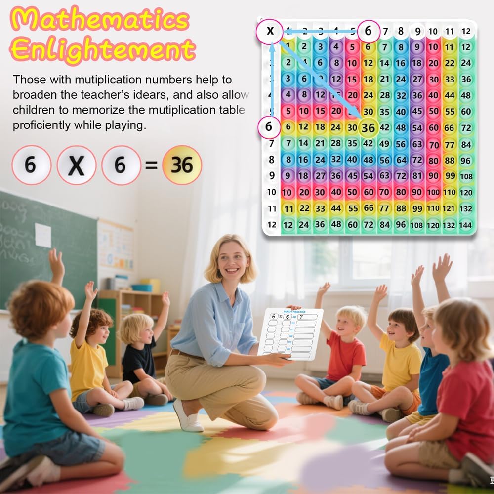 12X12 Rainbow Multiplication Table Chart for Kids, Educational Math Learning Tool