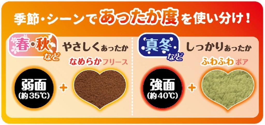 CattyMan Far Infrared 2WAY Tekion Heater Round