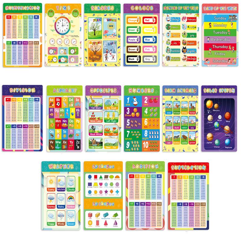 16 шт. Английская декорация Рисунок Настенная карта Раннее просвещение Постер Таблица алфавита Говорящая развивающая обучающая игрушка для детей Подарок