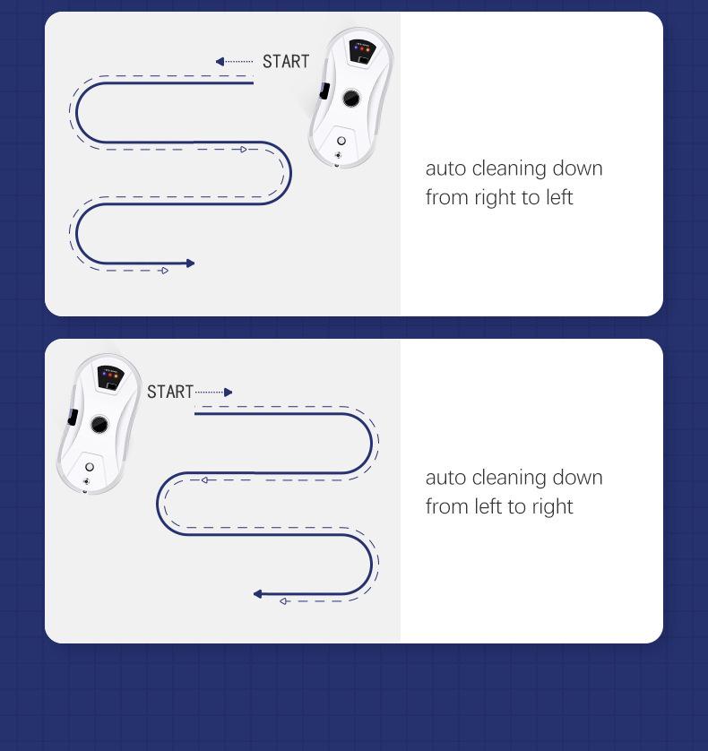 Smart Automatic Window Cleaning Robot for High-Rise Glass