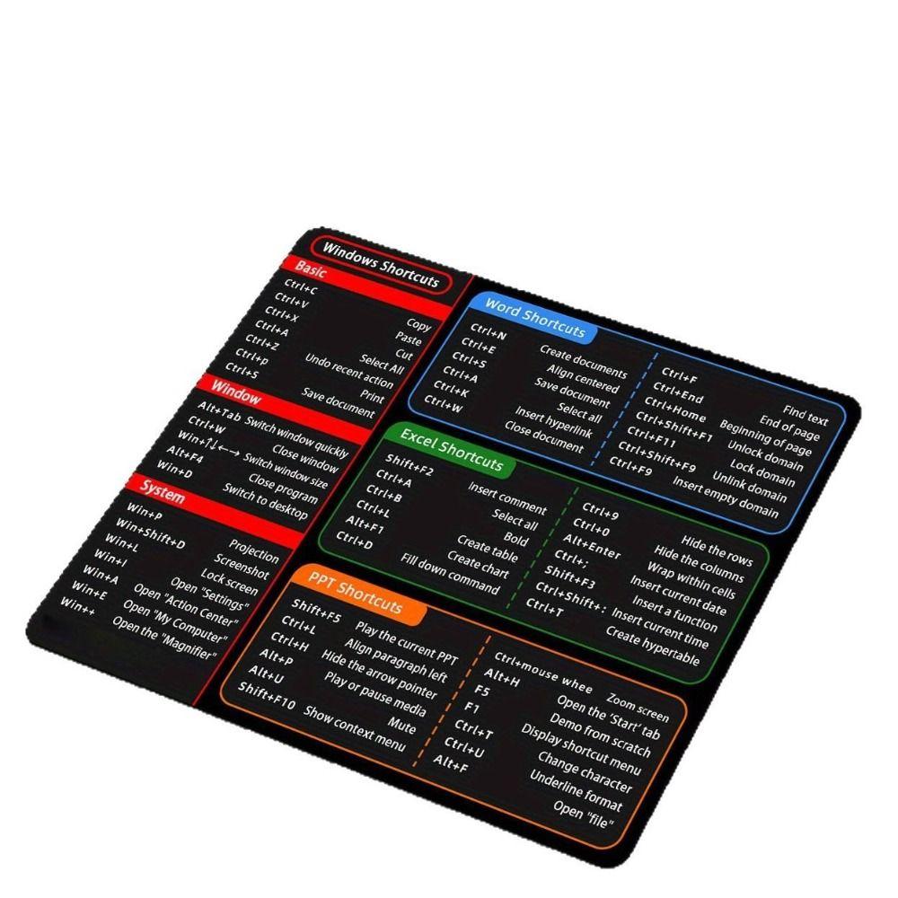 Rubber Desk Mat Waterproof Excel Shortcuts Mousepad New Quick Key Mousepad  Software PowerPoint